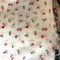 //imrorwxhpjrilq5q-static.micyjz.com/cloud/lkBpiKrkljSRnijqqoqpiq/Microfiber-Peach-Skin-Fabric-60-60.jpg