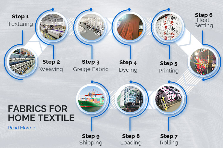 White Fabric, Bed Cover, Fabric, Bed Sheets, Polyester Fabric